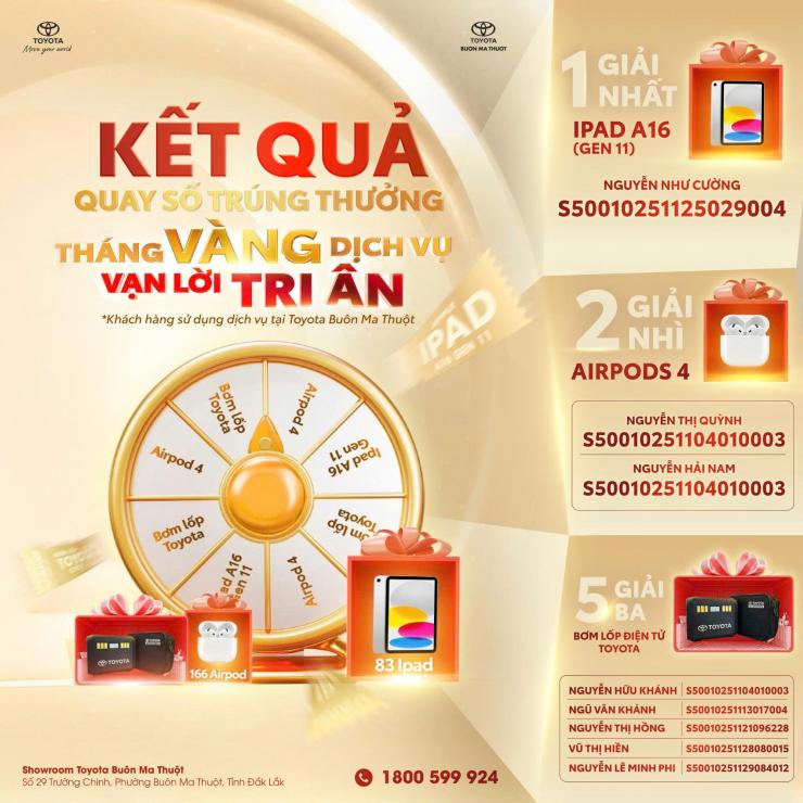 THÁNG VÀNG DỊCH VỤ – VẠN LỜI TRI ÂN: DẤU ẤN TRI ÂN KHÁCH HÀNG TẠI TOYOTA BUÔN MA THUỘT