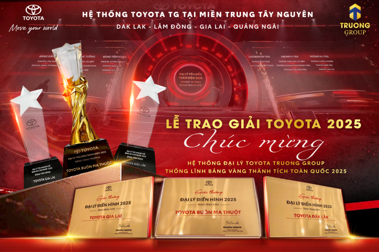 HỆ THỐNG ĐẠI LÝ TOYOTA TRUONG GROUP THỐNG LĨNH THÀNH TÍCH TOÀN QUỐC 2025