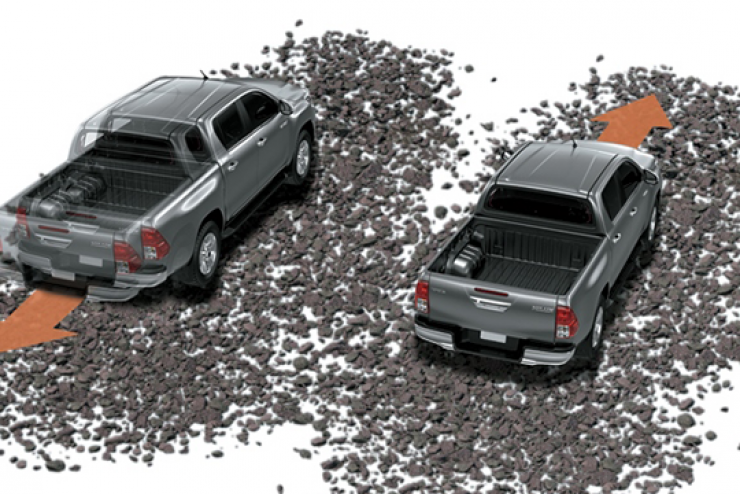 Hệ thống hỗ trợ khởi hành ngang dốc (HAC)